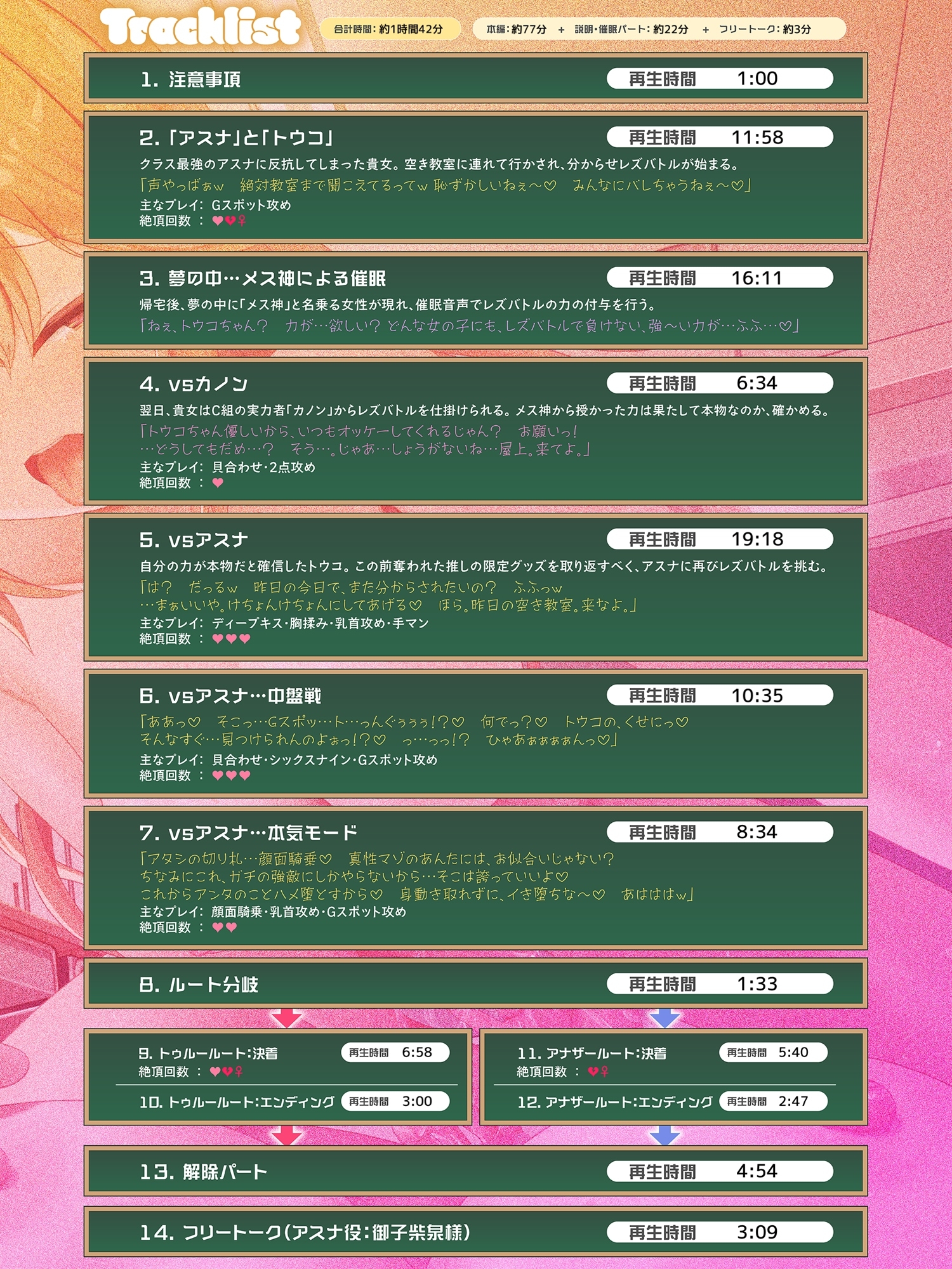 [下载/搬运/音声/生肉]RJ01649743【KU100】下剋上レズバトル！陰キャJK vs スクールカースト一軍JK『アスナ』えろ偏差値30台の貴女が催○パワーで超強化！クラス最強JKとメス堕ちするまでイかせ合い![ゆりしすたーず][4.43G][2026]