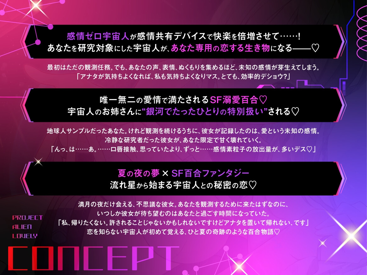 [下载/搬运/音声/生肉][RJ01672667]【ハピエン✨百合SFファンタジー！】P̷ R̸O̵ J̴ E̷ C̸T̵ A L̷I̸ E̵N̴ LO̸ V̵E̴ LY̷ 〜 あなたを観測してから帰れなくなりました 〜